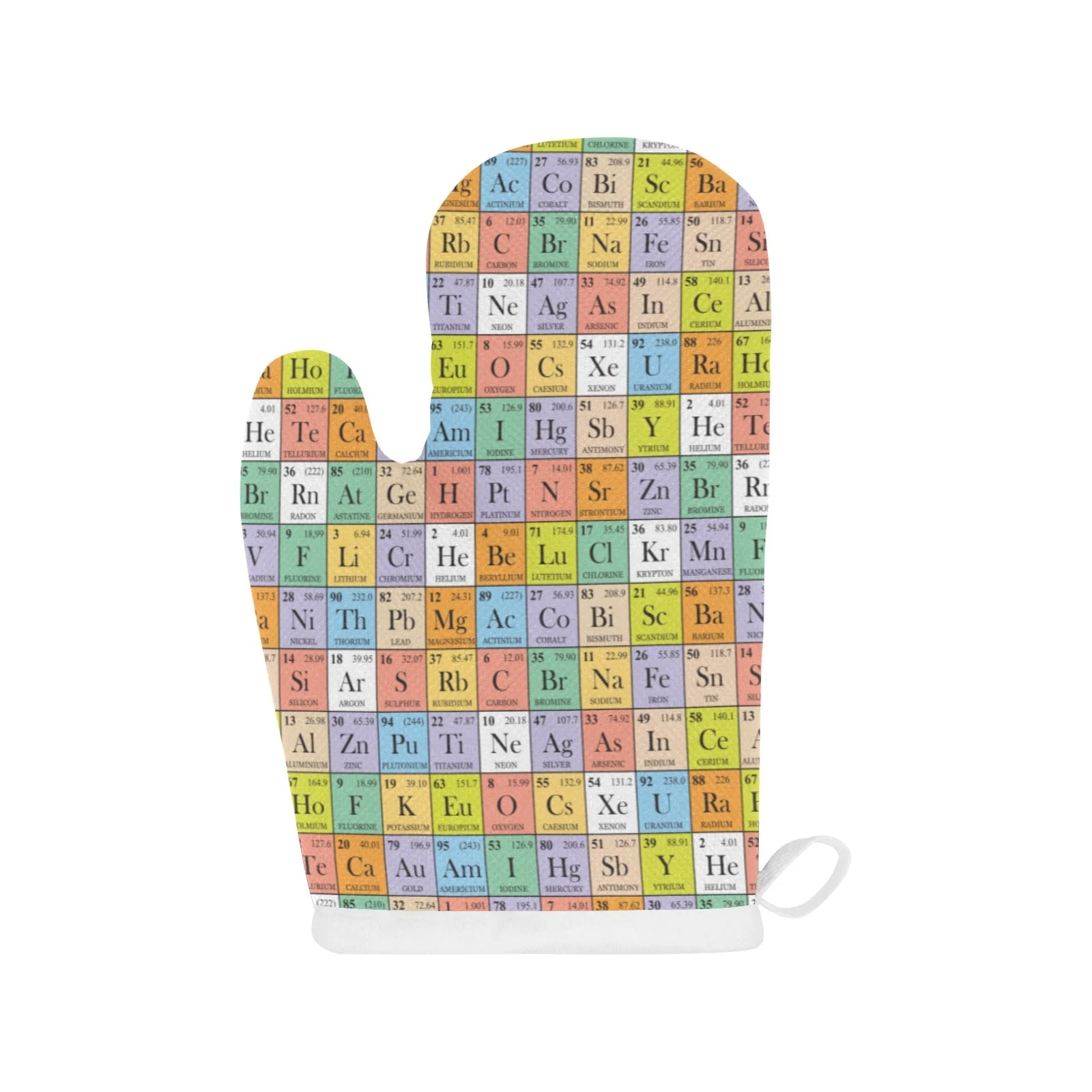 Chemistry Periodic Table Pattern Print Design 01 Heat Resistant Oven Mitts Pot Holders Set Chemistry Periodic Table Pattern Print Design 01 Heat Resistant Oven Mitts Pot Holders Set
