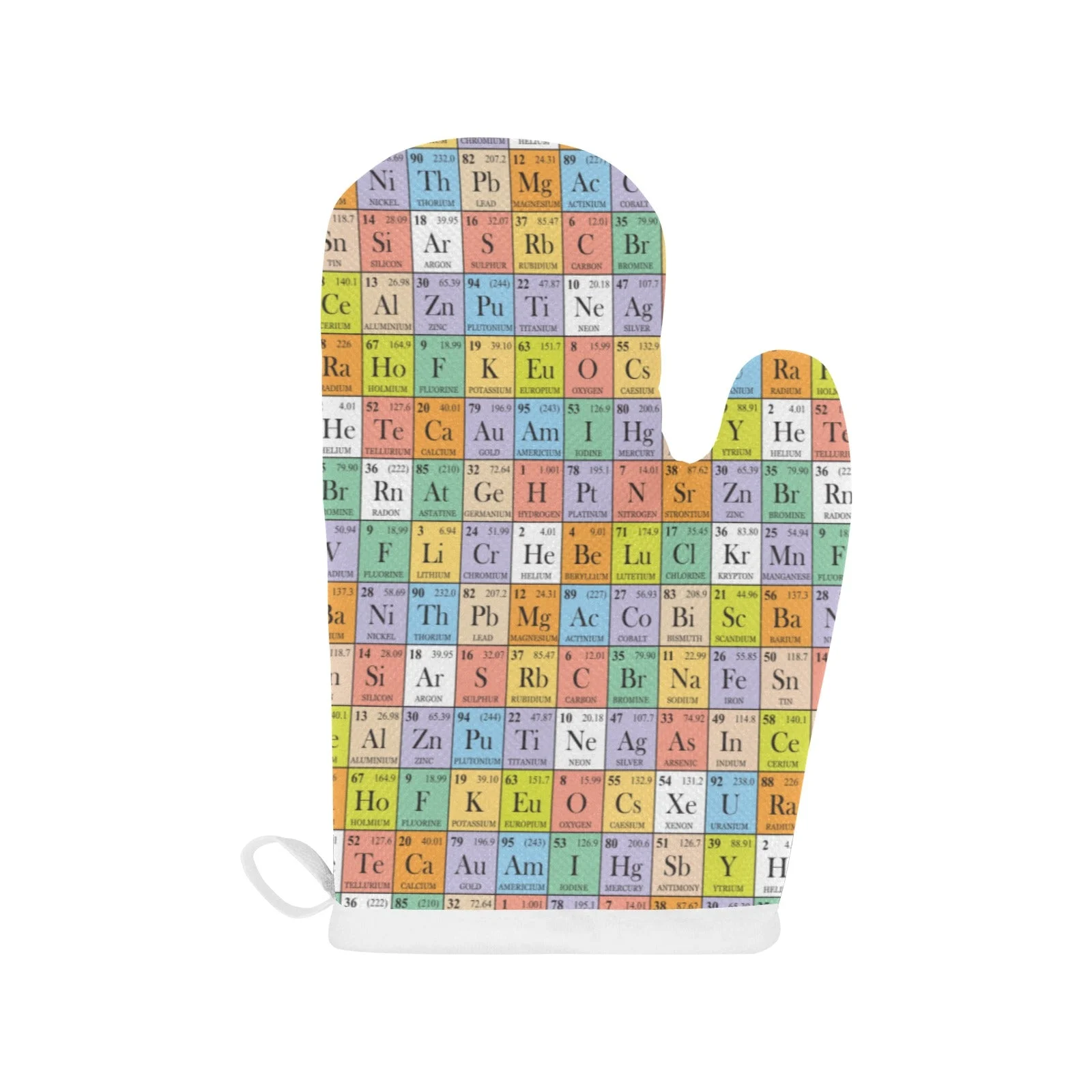 Chemistry Periodic Table Pattern Print Design 01 Heat Resistant Oven Mitts Pot Holders Set Chemistry Periodic Table Pattern Print Design 01 Heat Resistant Oven Mitts Pot Holders Set